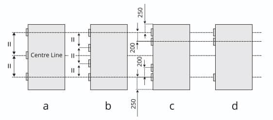 Positioning of door hinges