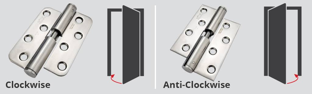 A Guide to Door Handing
