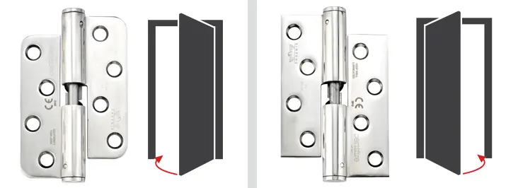 door handing guide