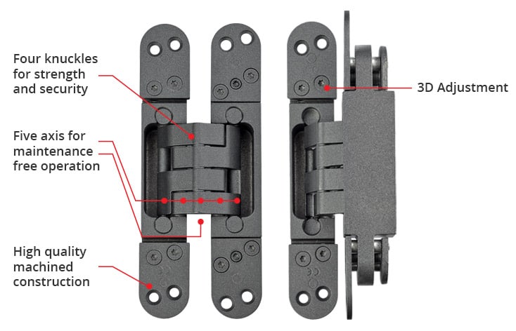 Concealed Hinge 3D Adjustability