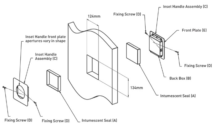 Inset Handles - Fitting Instructions